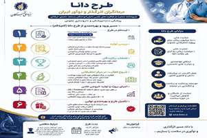 فراخوان طرح «دانا» جهت حمایت از دانشجویان و دانش‌آموختگان علوم پزشکی